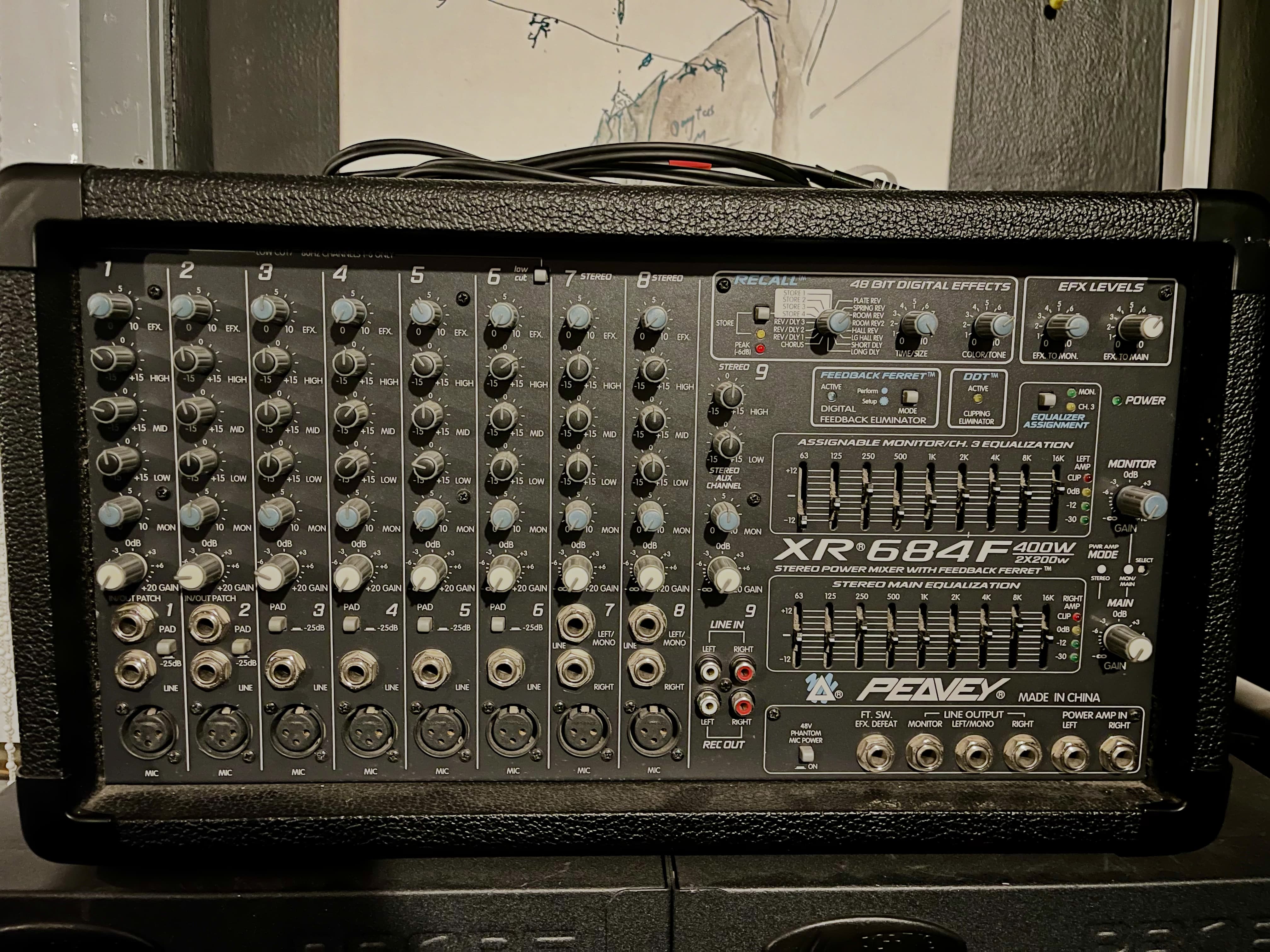 Room 2 Gallery Photos @ Bad Habit Studios Eastbourne